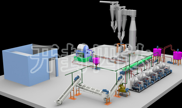 芭蕉芋淀粉加工設備三維圖